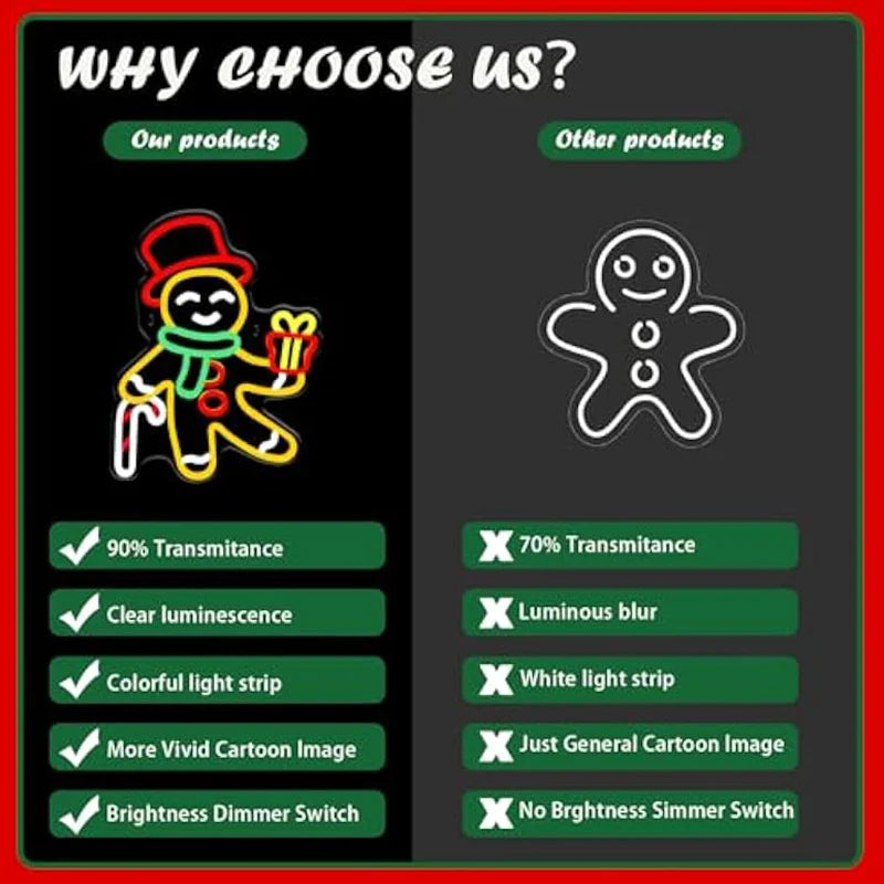 Gingerbread Man Christmas Neon Led Sign